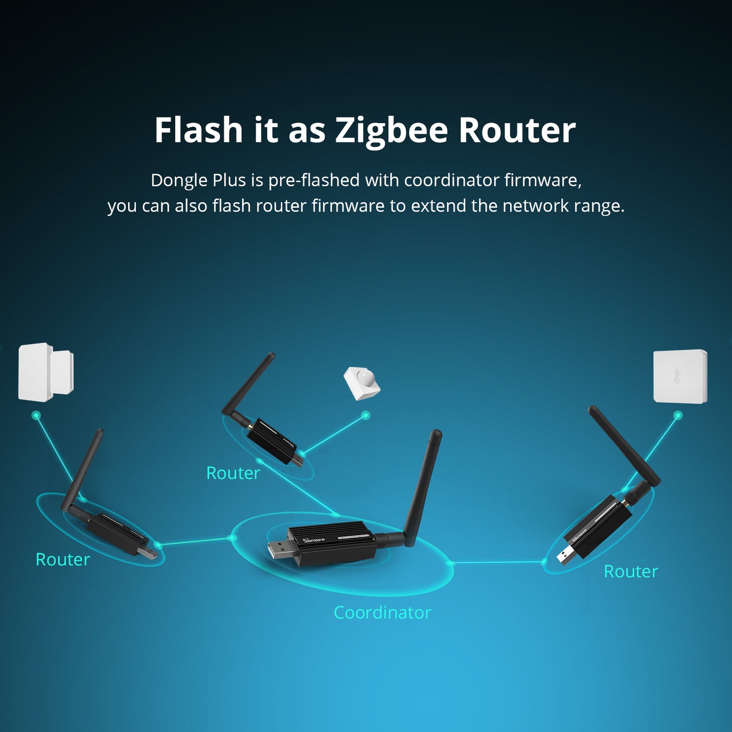 SONOFF Zigbee 3.0 USB Dongle E Plus