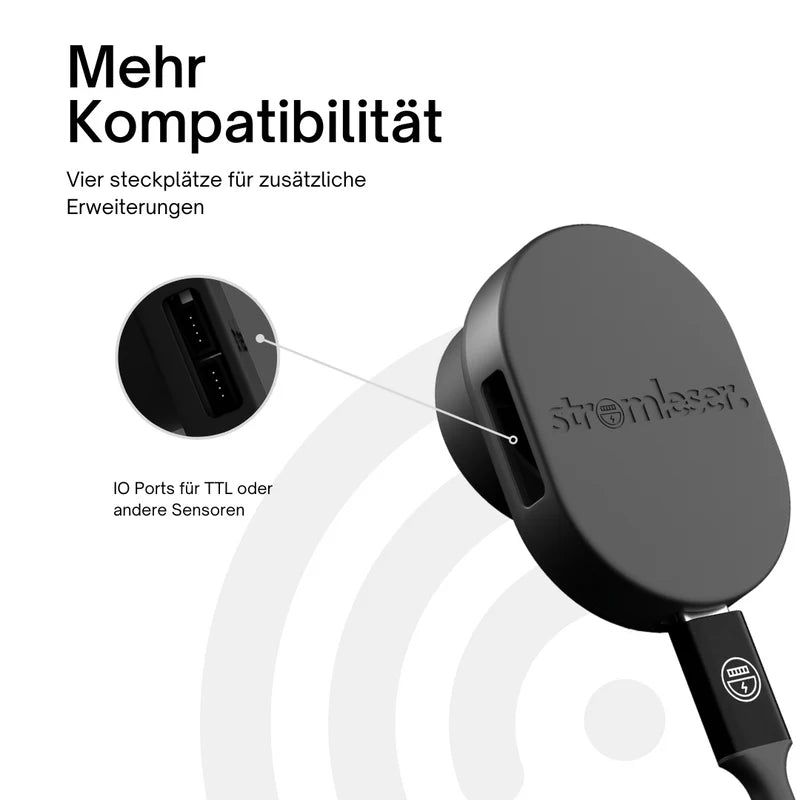 Electricity reader WIFI (0% VAT)