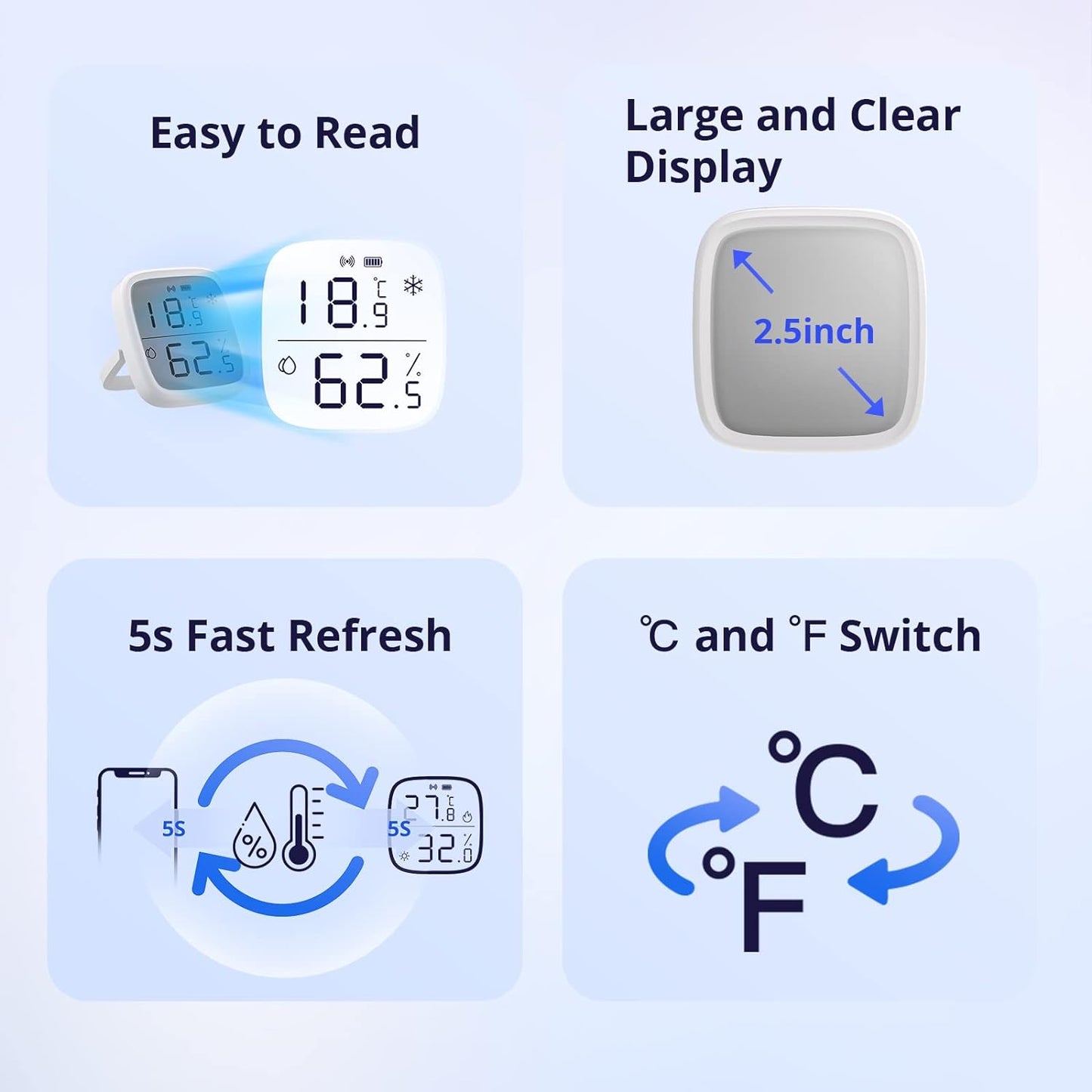SONOFF Zigbee temperature and humidity sensor