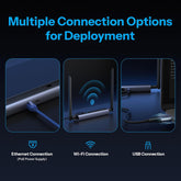Sonoff Dongle Max – Zigbee & Thread-Gateway mit PoE, WLAN & USB