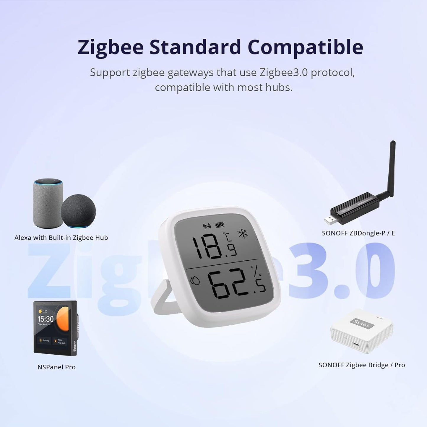 SONOFF Zigbee temperature and humidity sensor