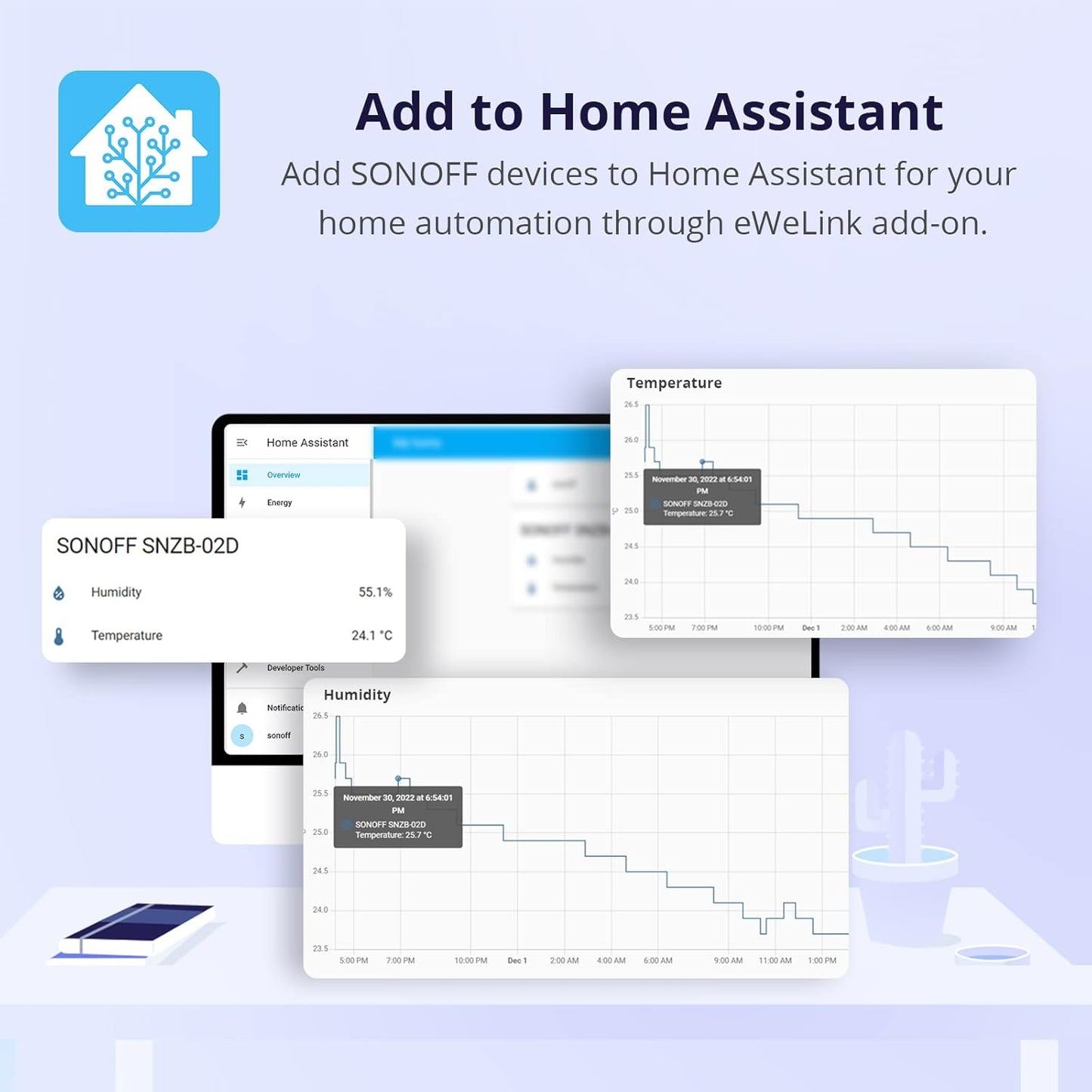 SONOFF Zigbee temperature and humidity sensor
