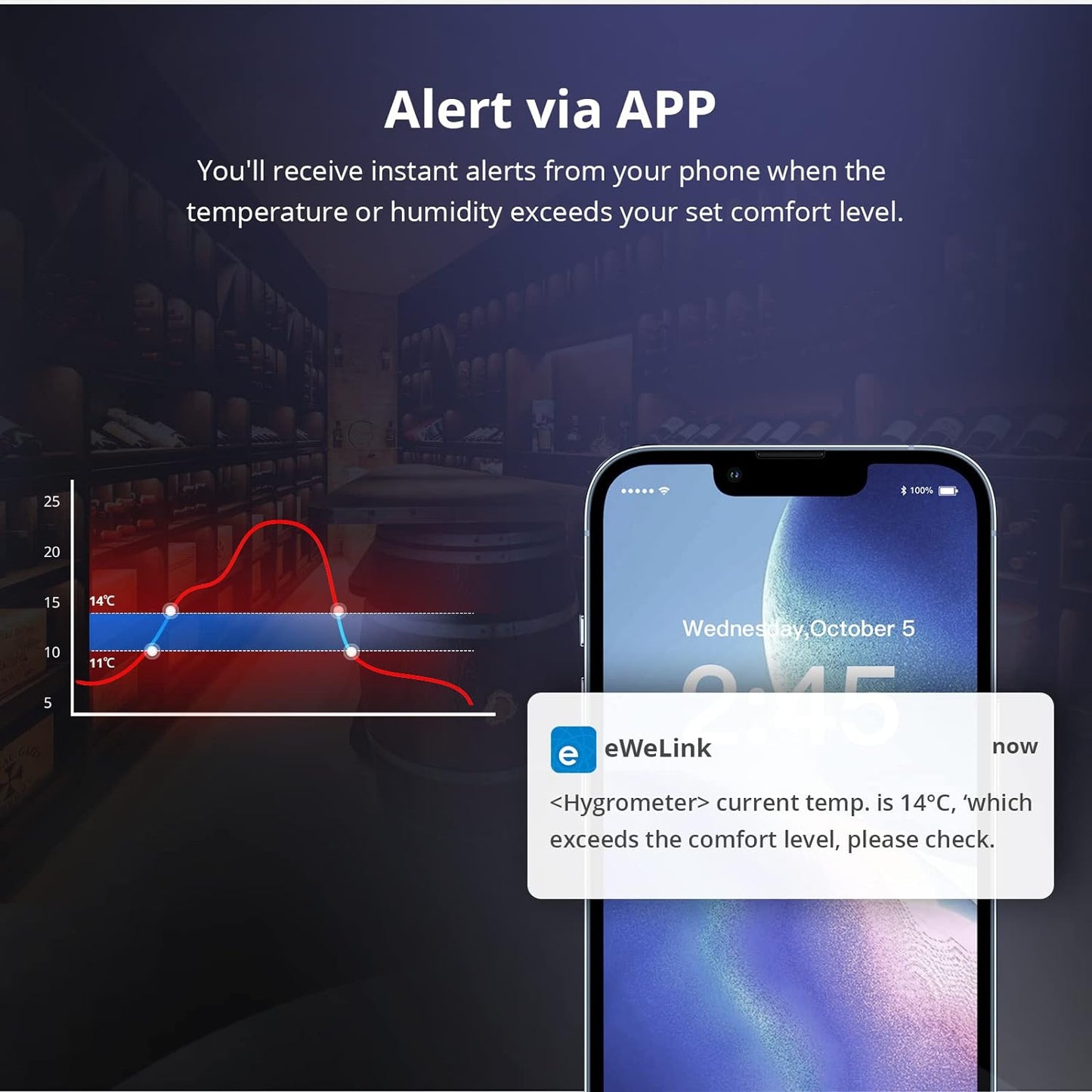 SONOFF Zigbee temperature and humidity sensor