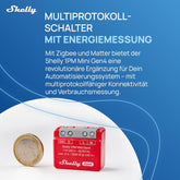Shelly 1PM Mini Gen4 - 2-Pack