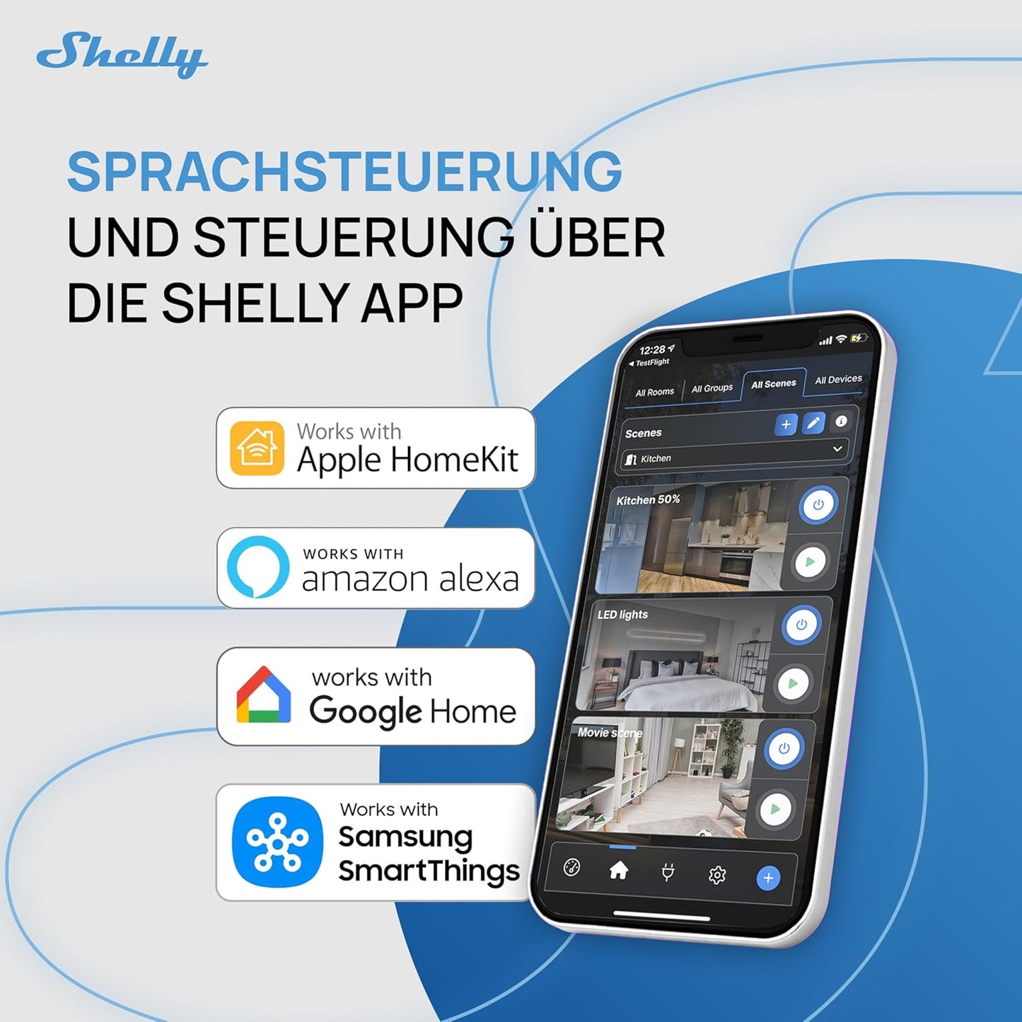 Shelly 1 Mini Gen4