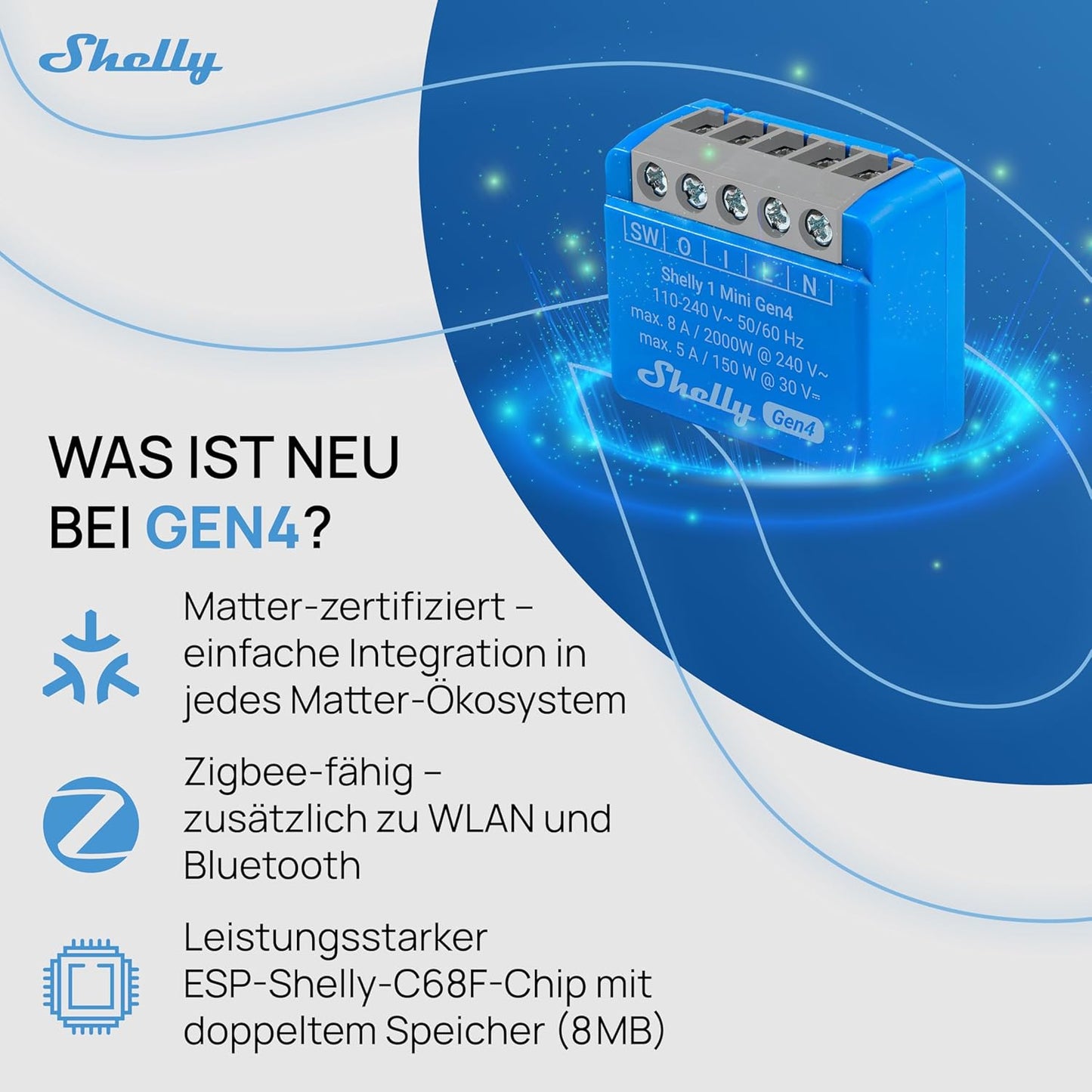 Shelly 1 Mini Gen4