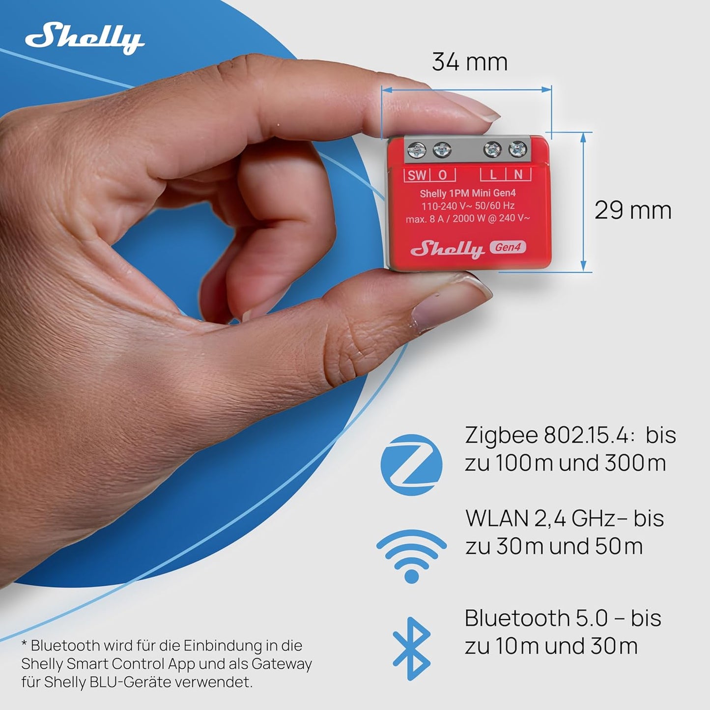 Shelly 1PM Mini Gen4