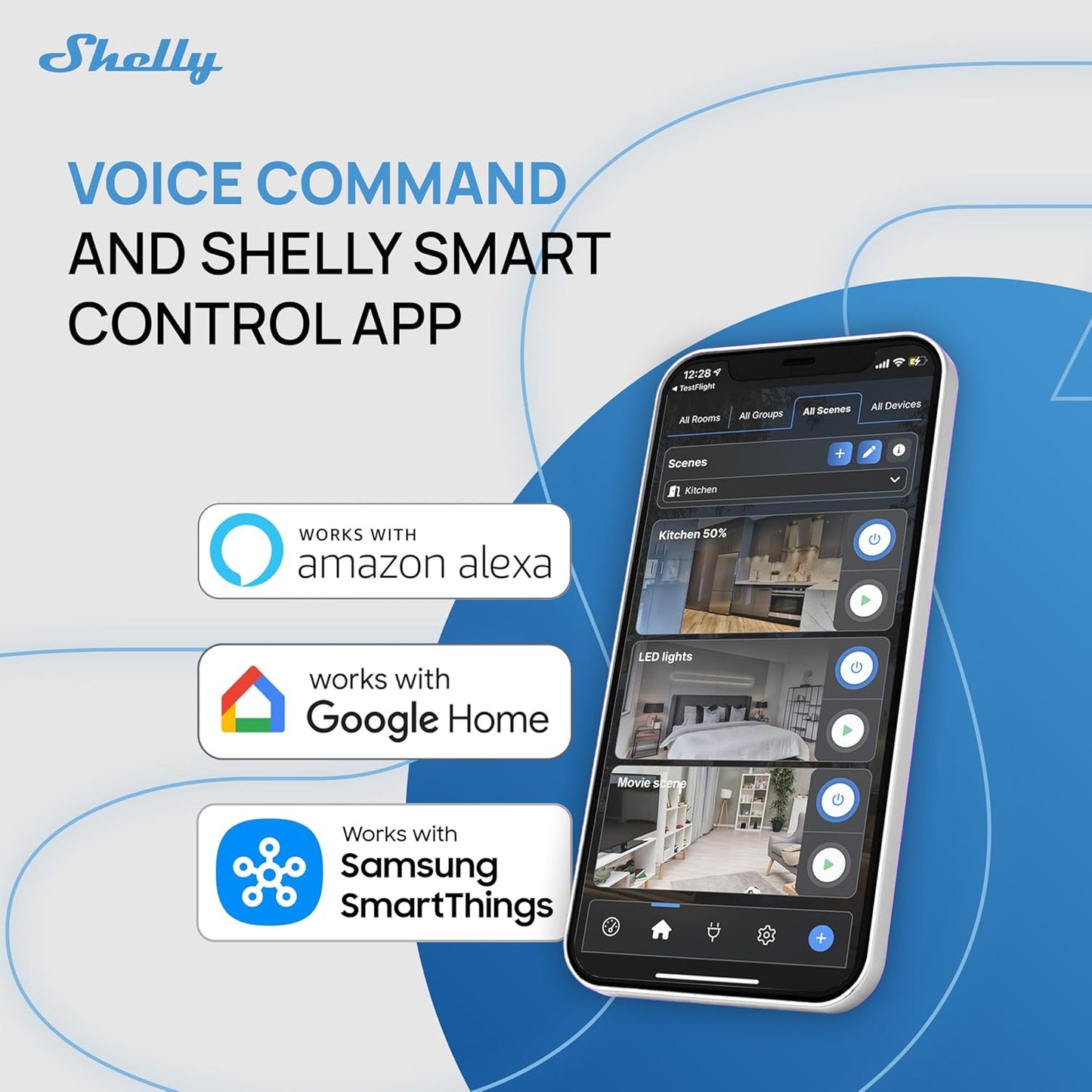 Shelly 1PM Mini Gen4