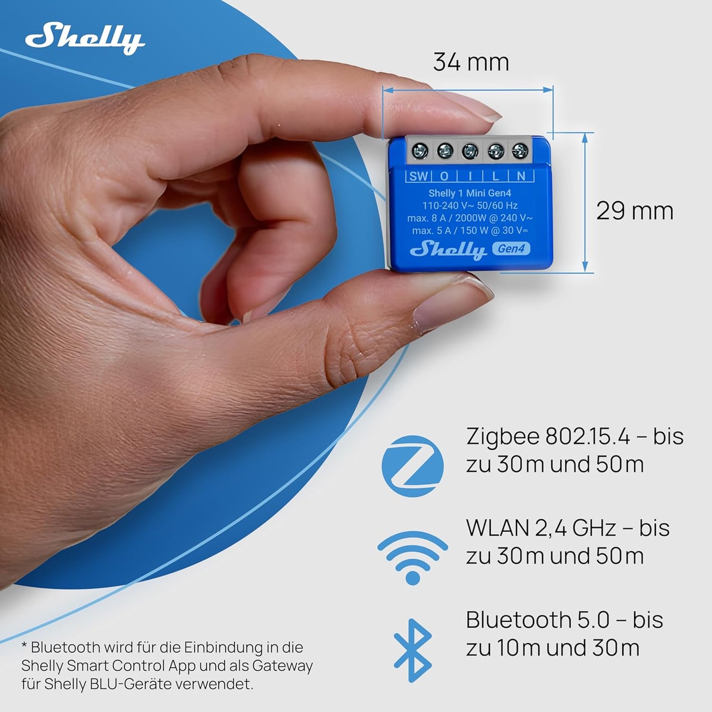 Shelly 1 Mini Gen4