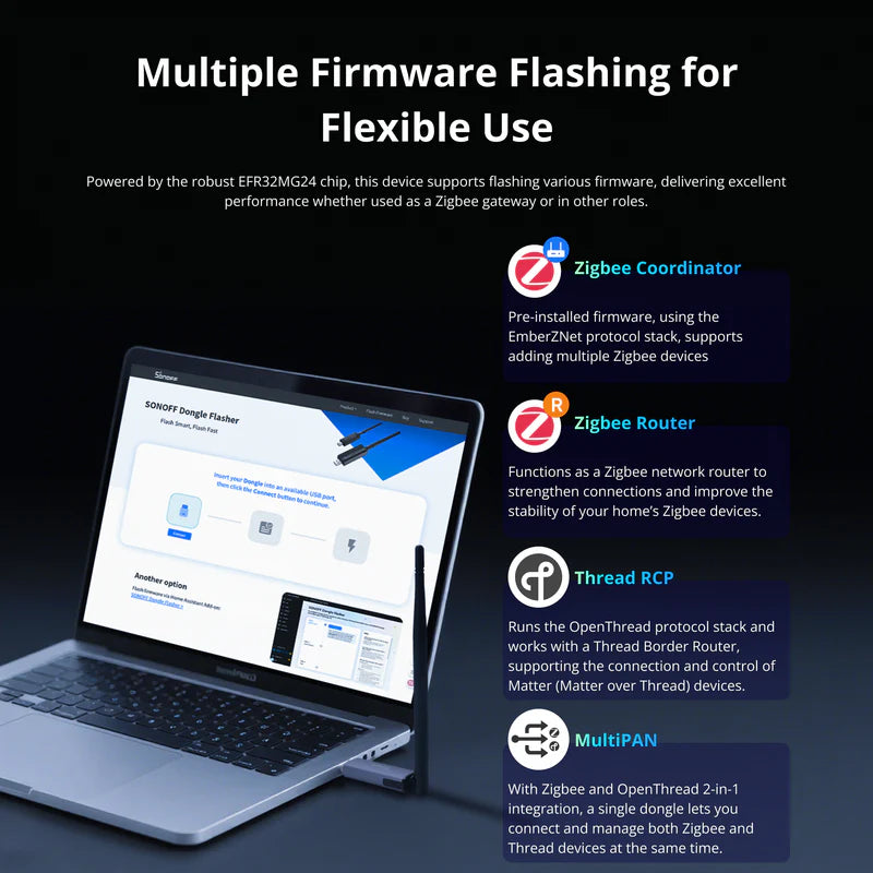 USB-Dongle Zigbee/Thread Sonoff Dongle Plus MG24