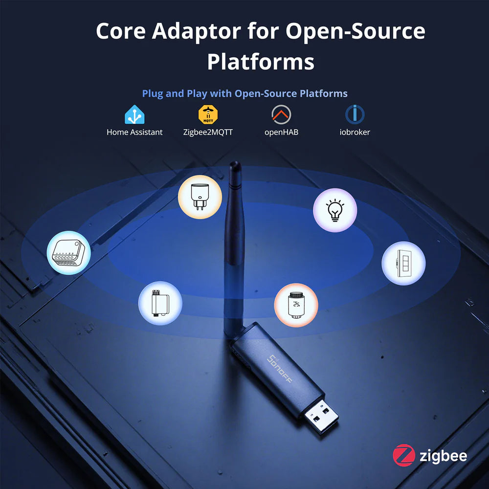 USB-Dongle Zigbee/Thread Sonoff Dongle Plus MG24