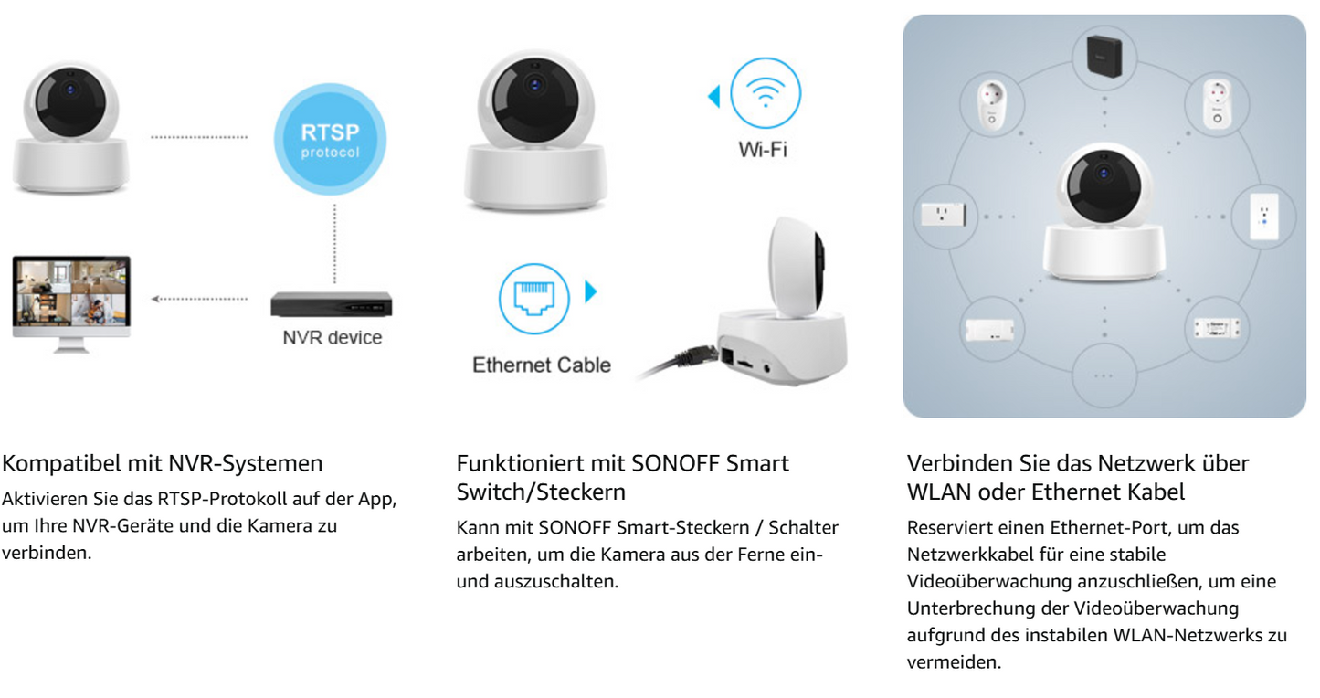 SONOFF GK-200MP2-B - Wifi 360° Security Camera