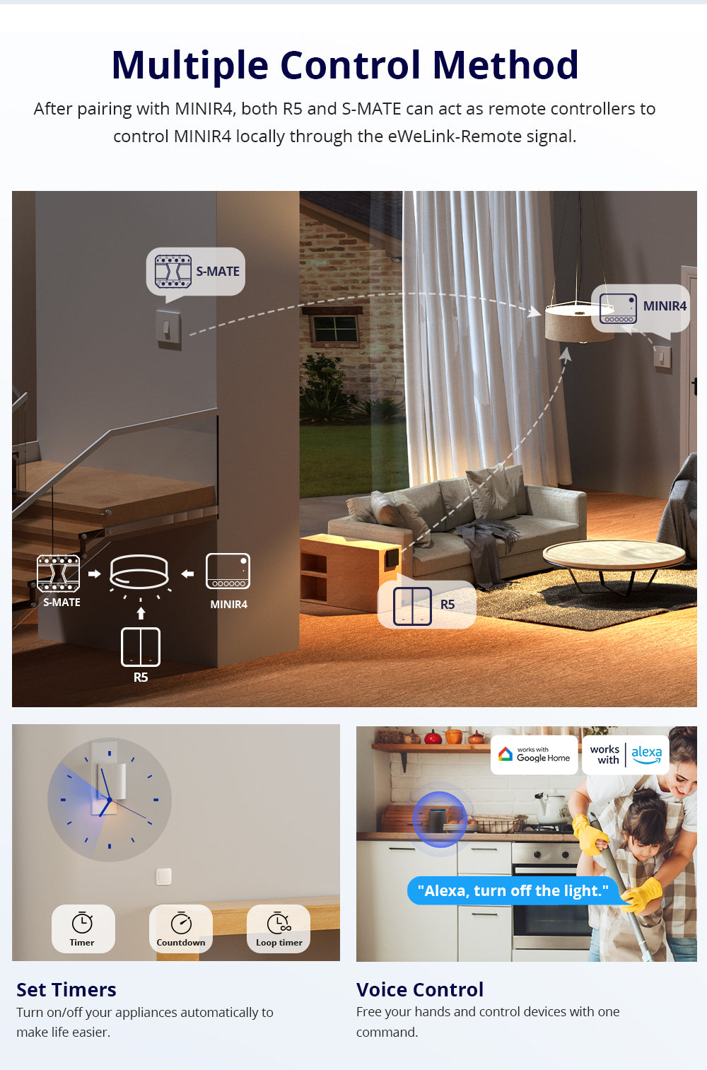 SONOFF MINIR4 WiFi Schalter 2 Wege