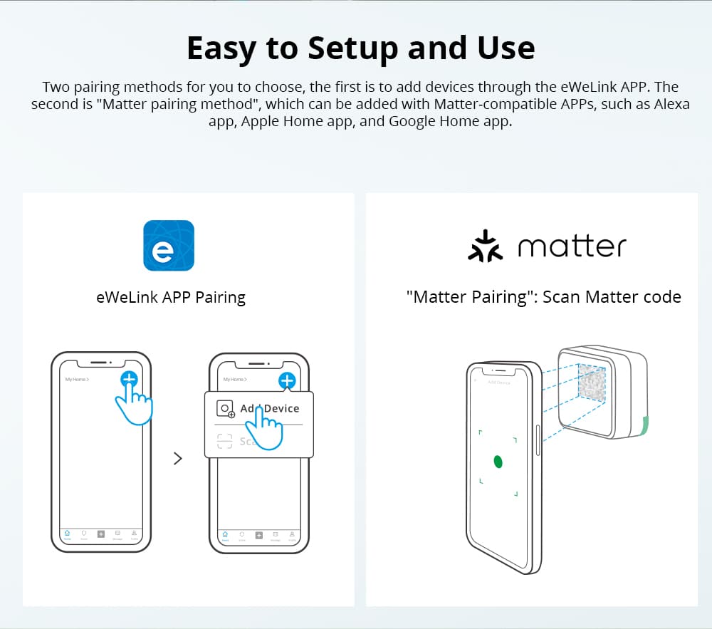 SONOFF MINIR4M Matter Wifi Smart Relay Switch,