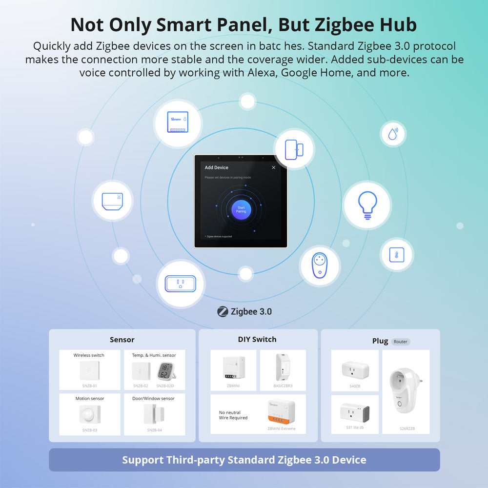 SONOFF NSPanelPro Smart Home Control Panel