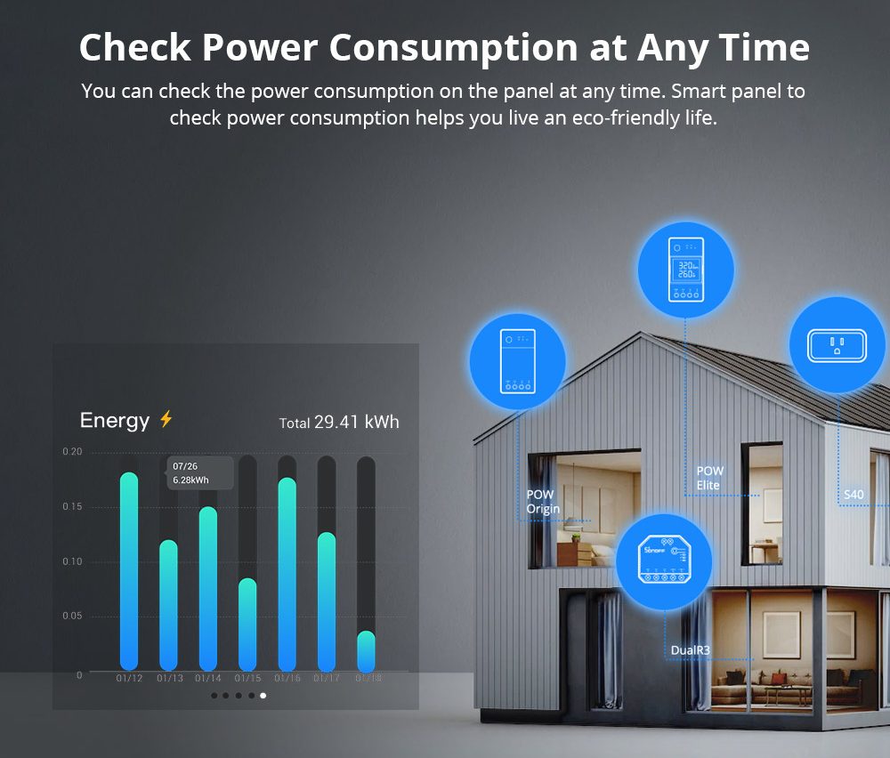 SONOFF NSPanelPro Smart Home Control Panel