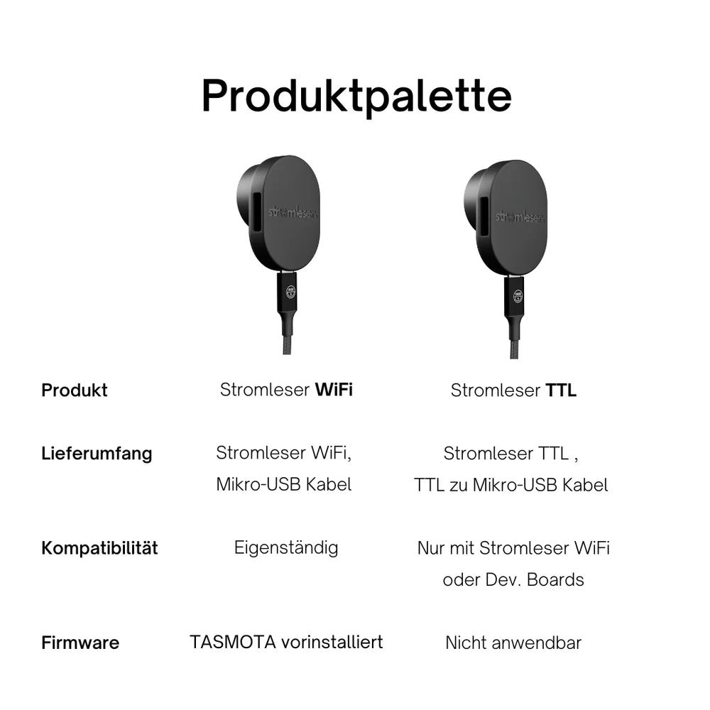 Stromleser TTL - Reading head extension for Stromleser WIFI