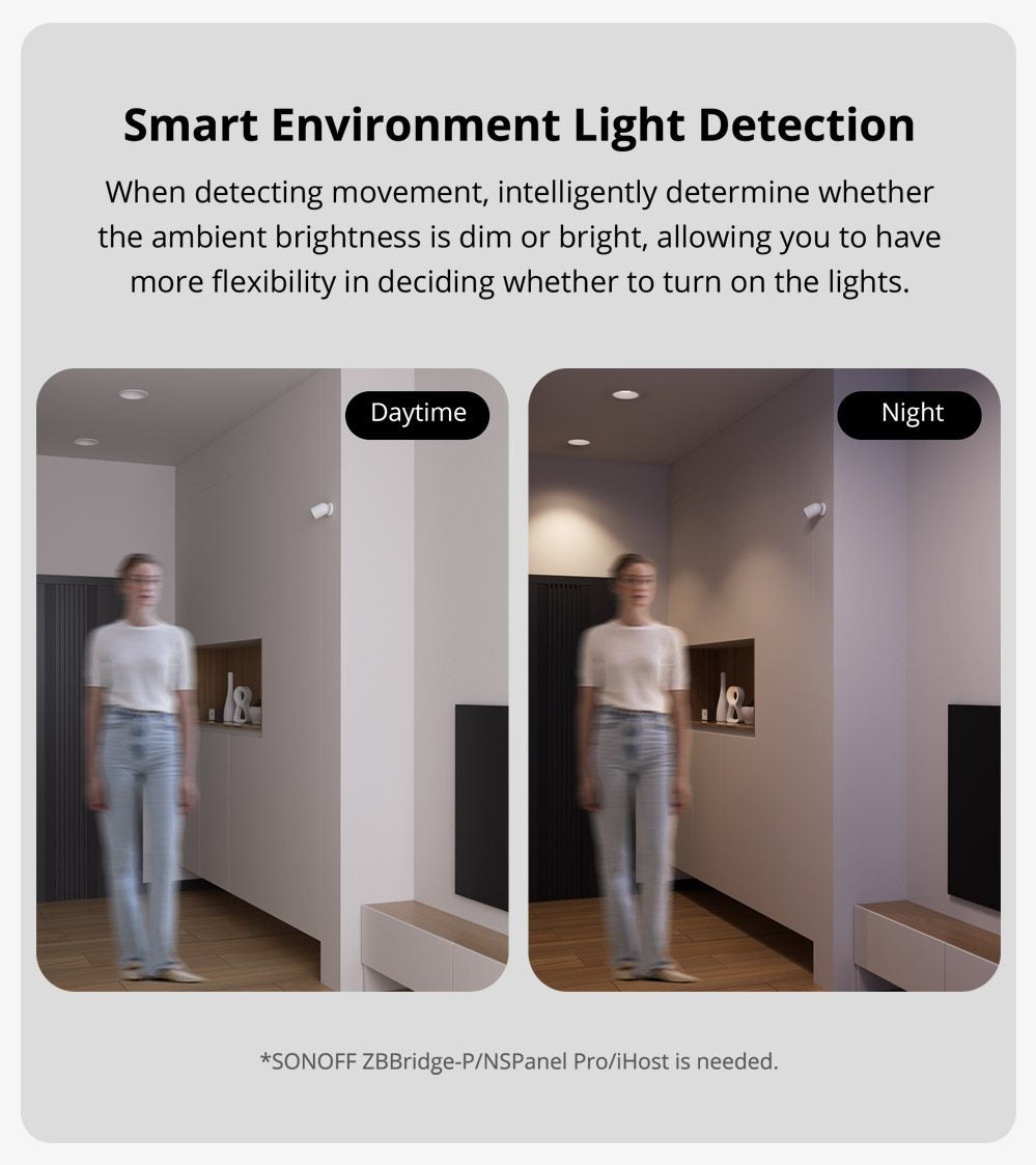 SONOFF SNZB-03P Wireless Motion Sensor, Zigbee3.0