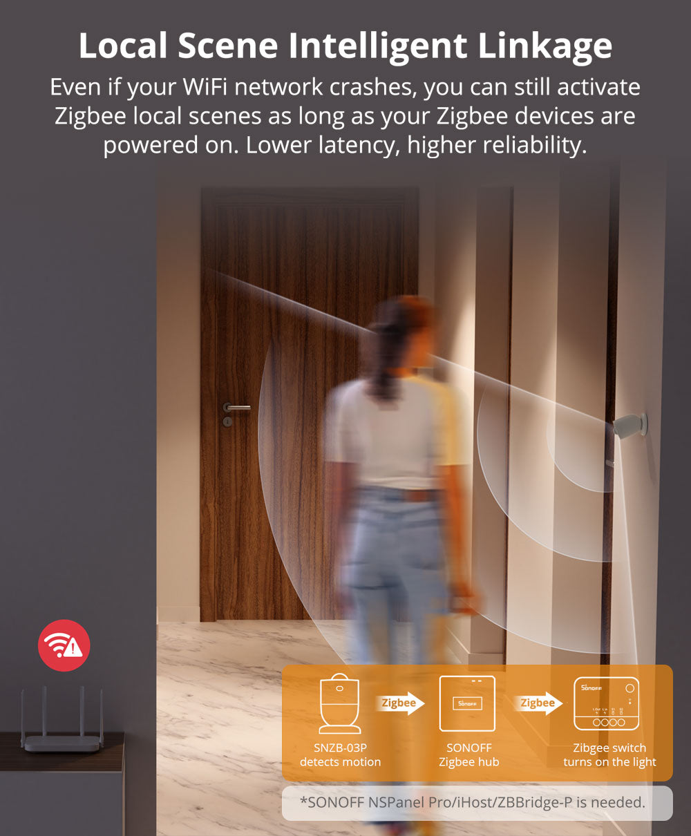 SONOFF SNZB-03P Wireless Motion Sensor, Zigbee3.0