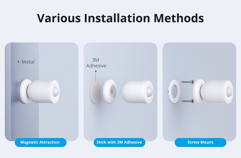 SONOFF SNZB-03P Wireless Motion Sensor, Zigbee3.0