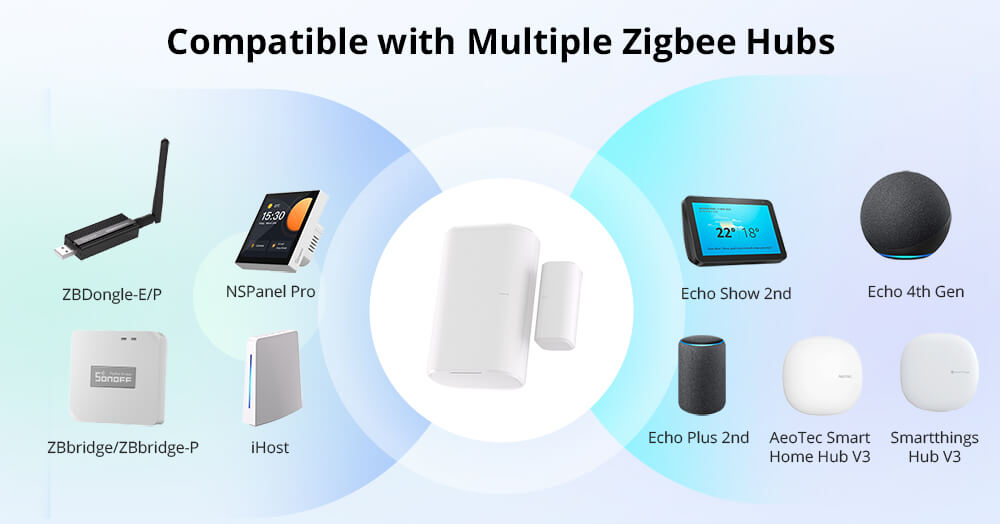 SONOFF SNZB-04P Zigbee 3.0 door and window sensor