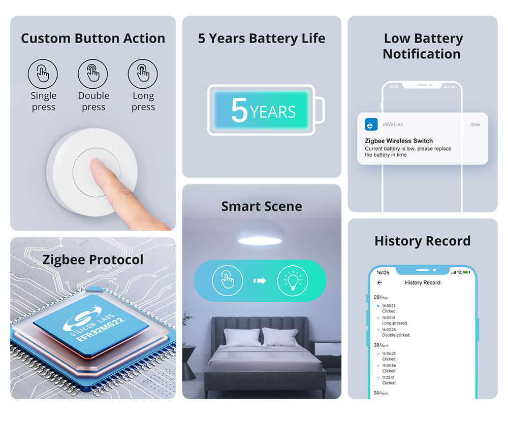 Smart Switch SNZB-01P, Zigbee 3.0, wireless