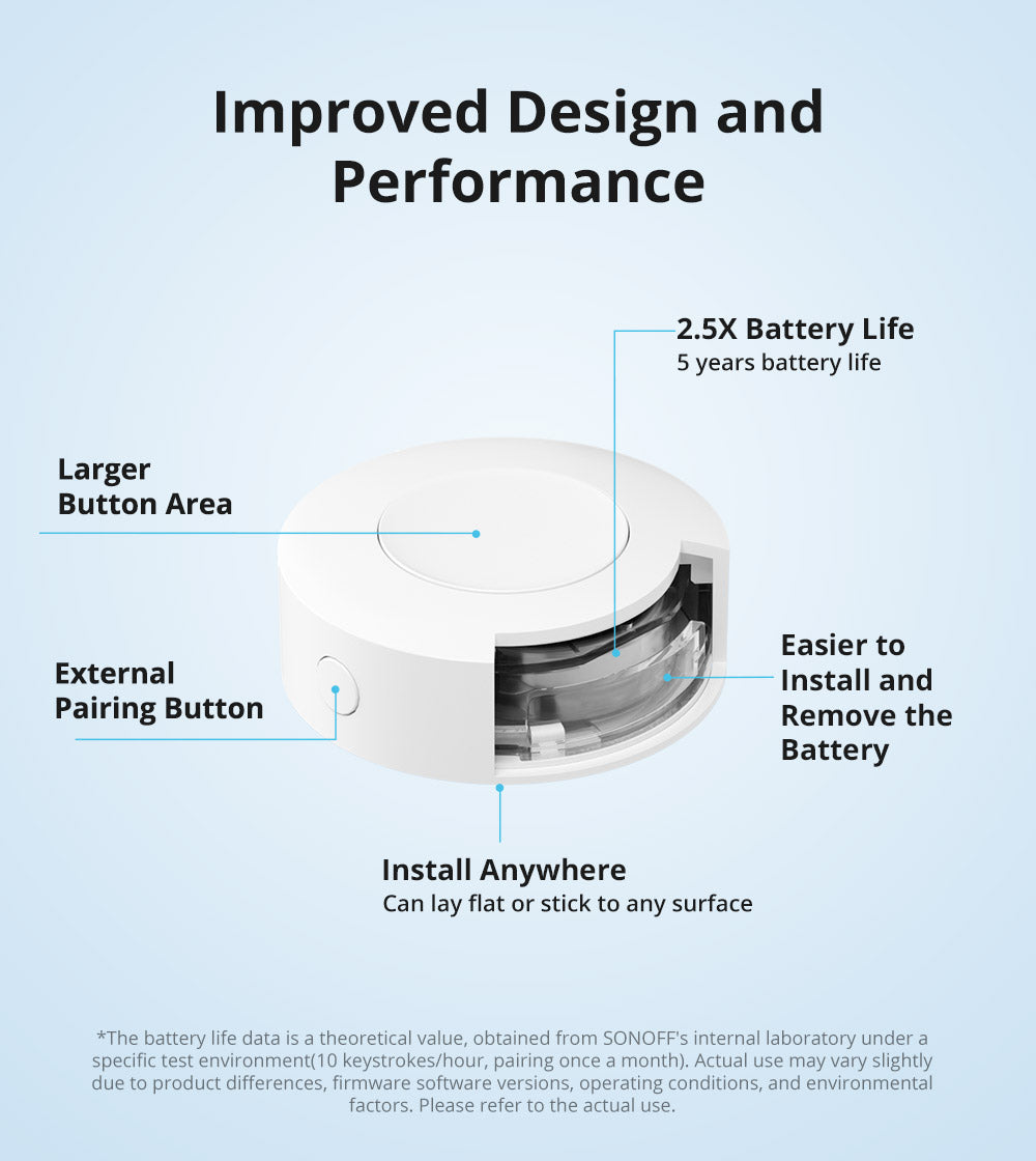 Smart Switch SNZB-01P, Zigbee 3.0, wireless