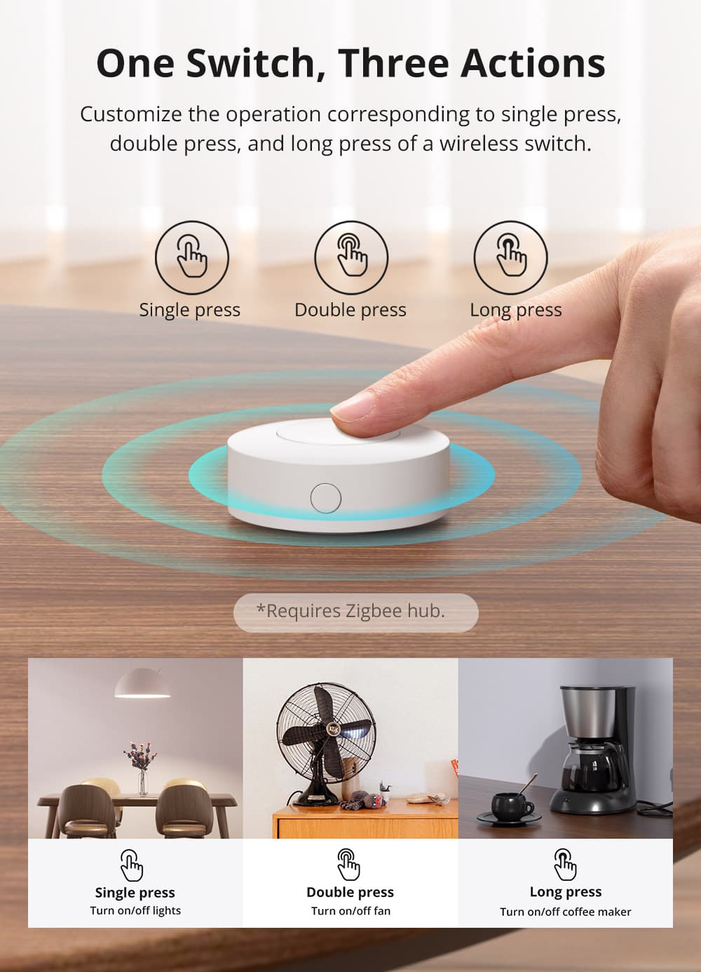 Smart Switch SNZB-01P, Zigbee 3.0, wireless
