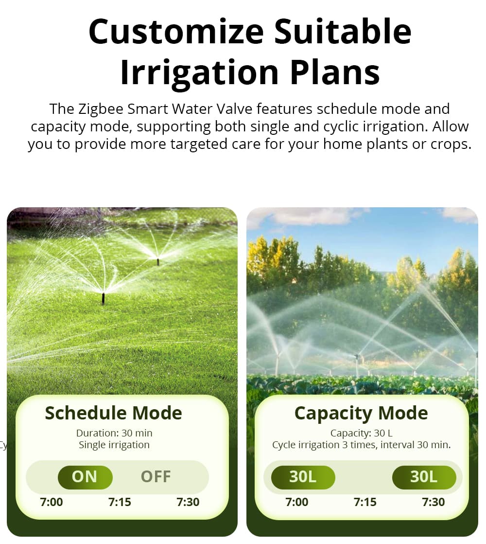 SONOFF Irrigation System with Time Planning and Quantity Control, Zigbee 3.0, SWV-BP, wireless