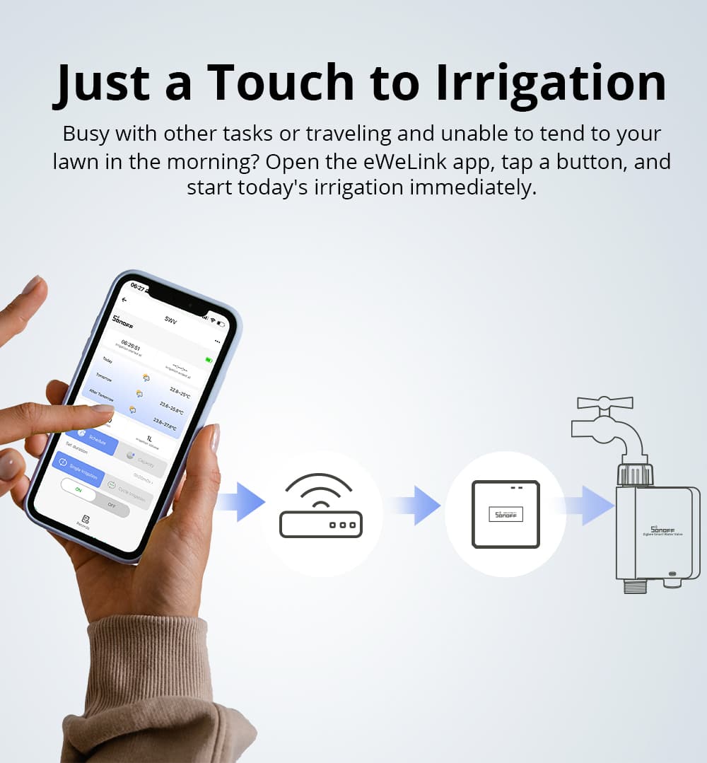 SONOFF Irrigation System with Time Planning and Quantity Control, Zigbee 3.0, SWV-BP, wireless