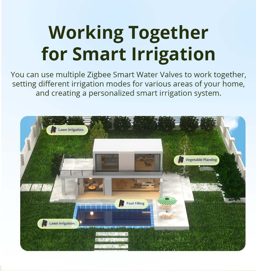SONOFF Irrigation System with Time Planning and Quantity Control, Zigbee 3.0, SWV-BP, wireless