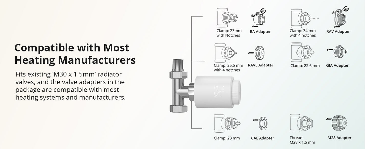 Smartes Heizkörperthermostat Sonoff TRVZB Zigbee