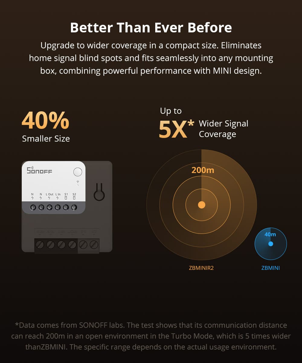 SONOFF ZBMINIR2 Zigbee Smart Switch