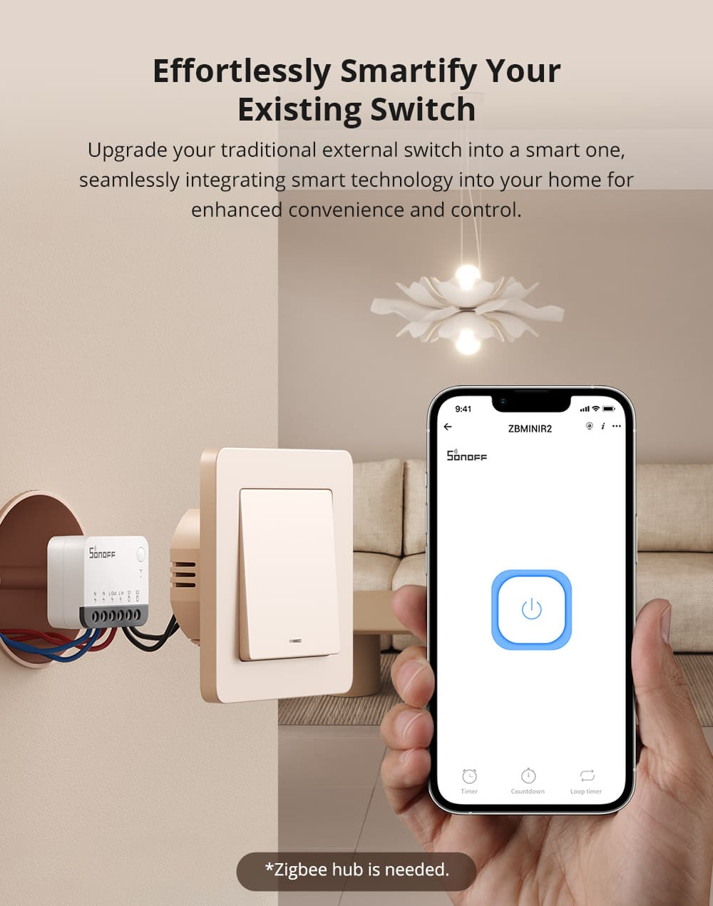 SONOFF ZBMINIR2 Zigbee Smart Switch