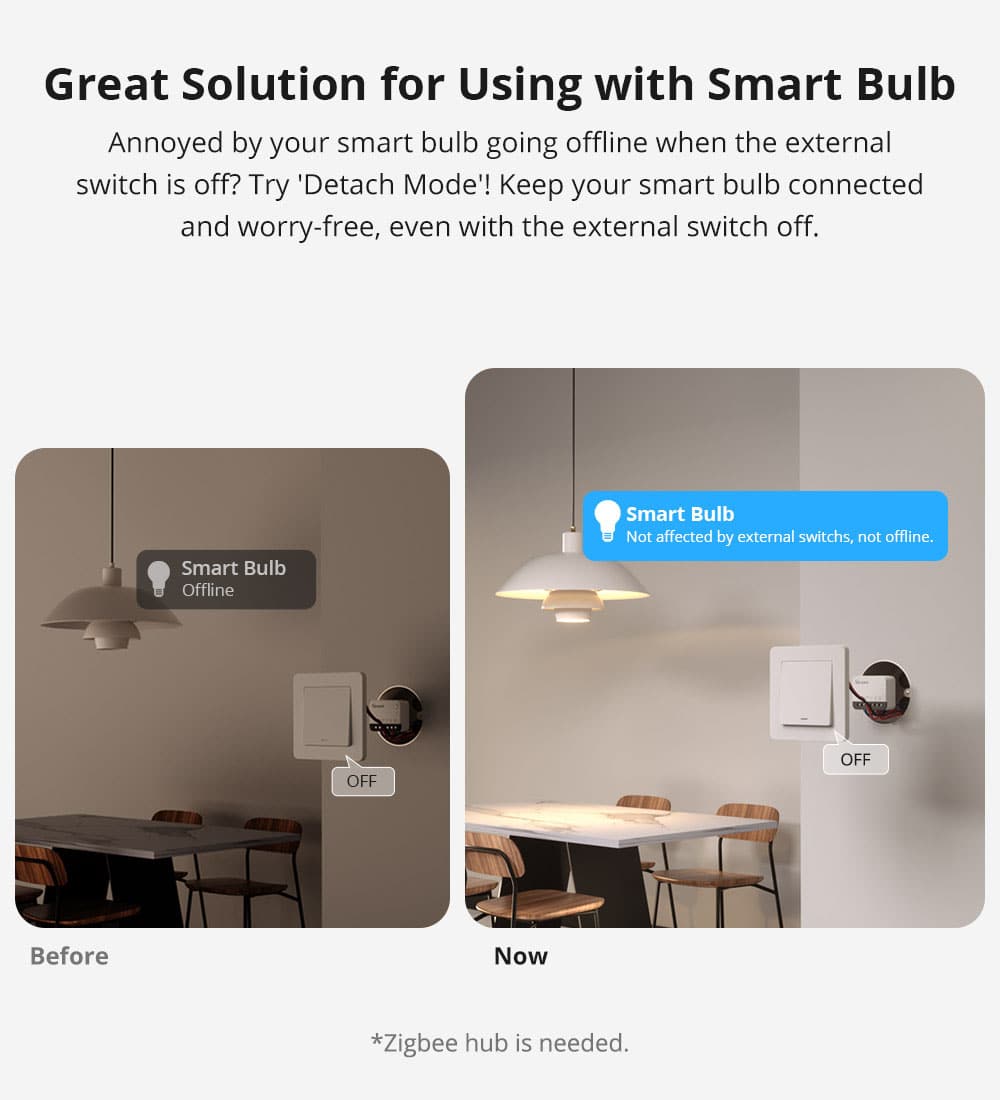 SONOFF ZBMINIR2 Zigbee Smart Switch