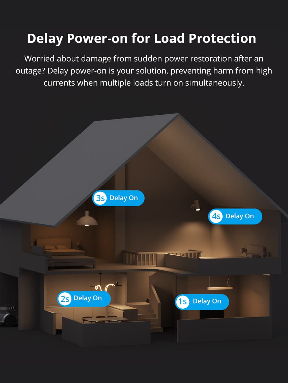 SONOFF ZBMINIR2 Zigbee Smart Switch