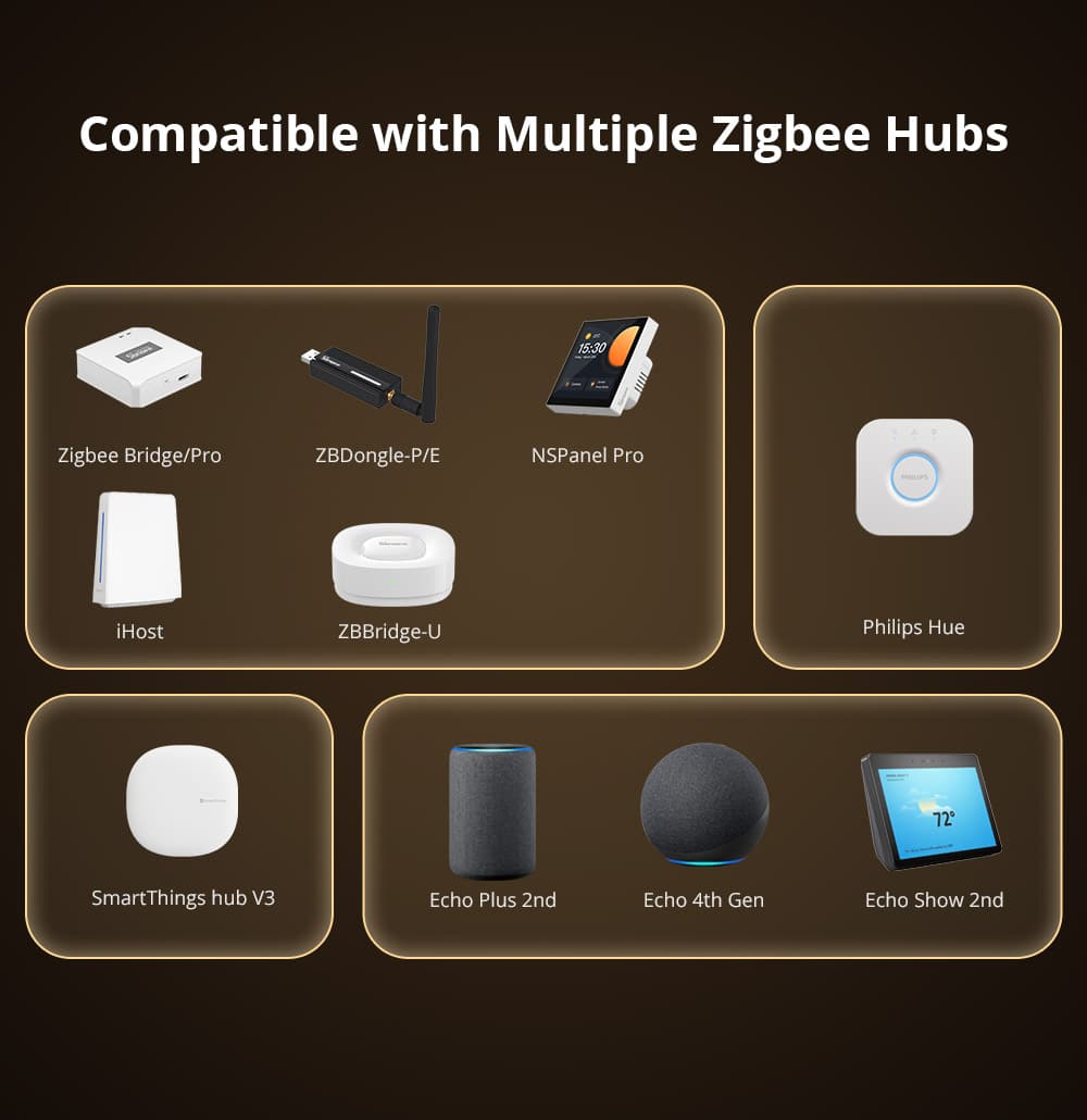 SONOFF ZBMINIR2 Zigbee Smart Switch