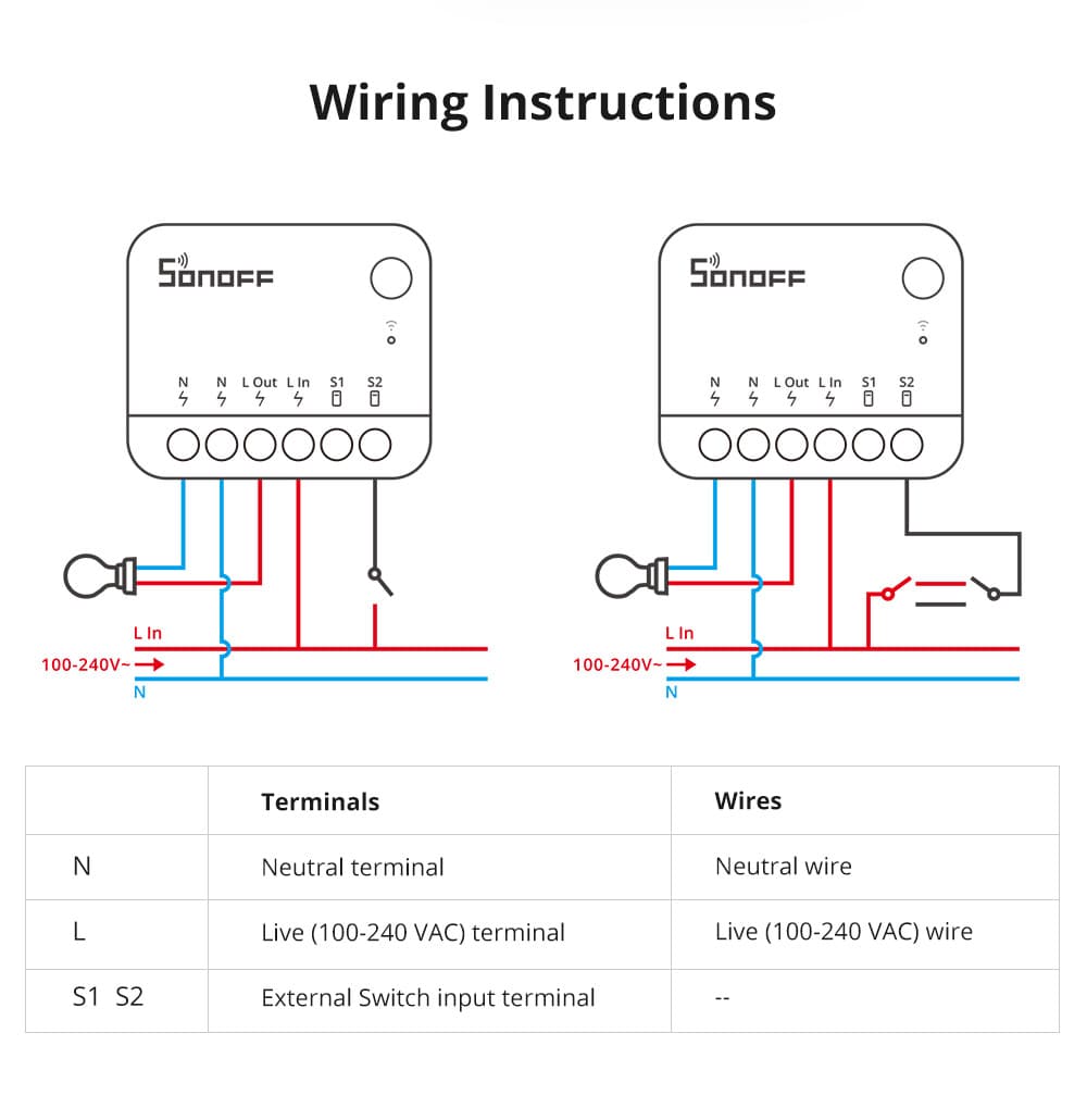 SONOFF ZBMINIR2 Zigbee Smart Switch