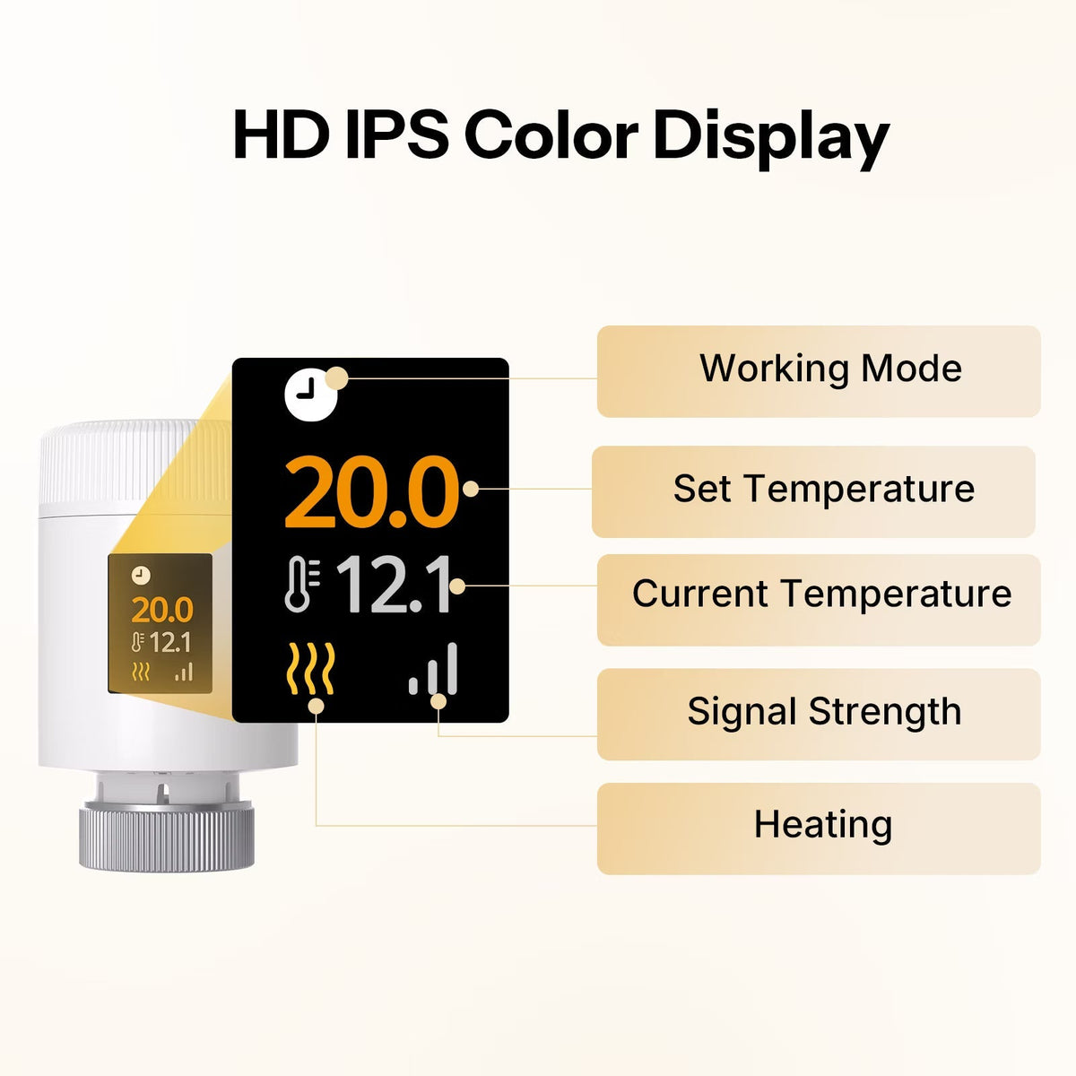 SONOFF TRV-ZBT Display
