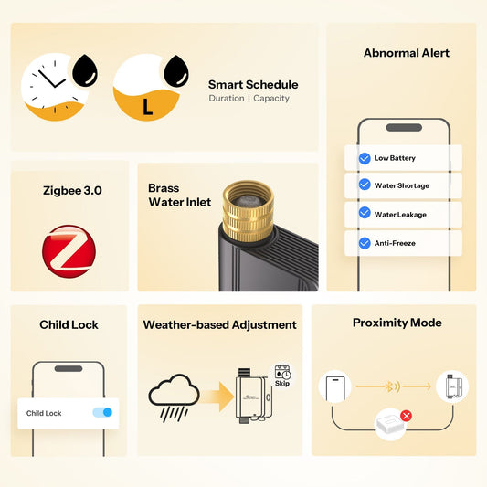 SONOFF SWV-ZFE Produktansicht