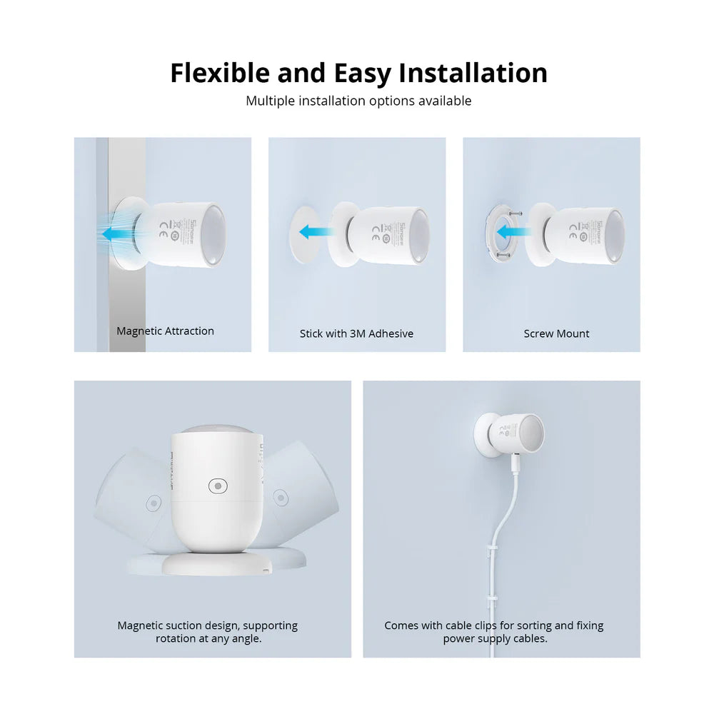 Präsenzmelder Zigbee Sonoff SNZB-06P