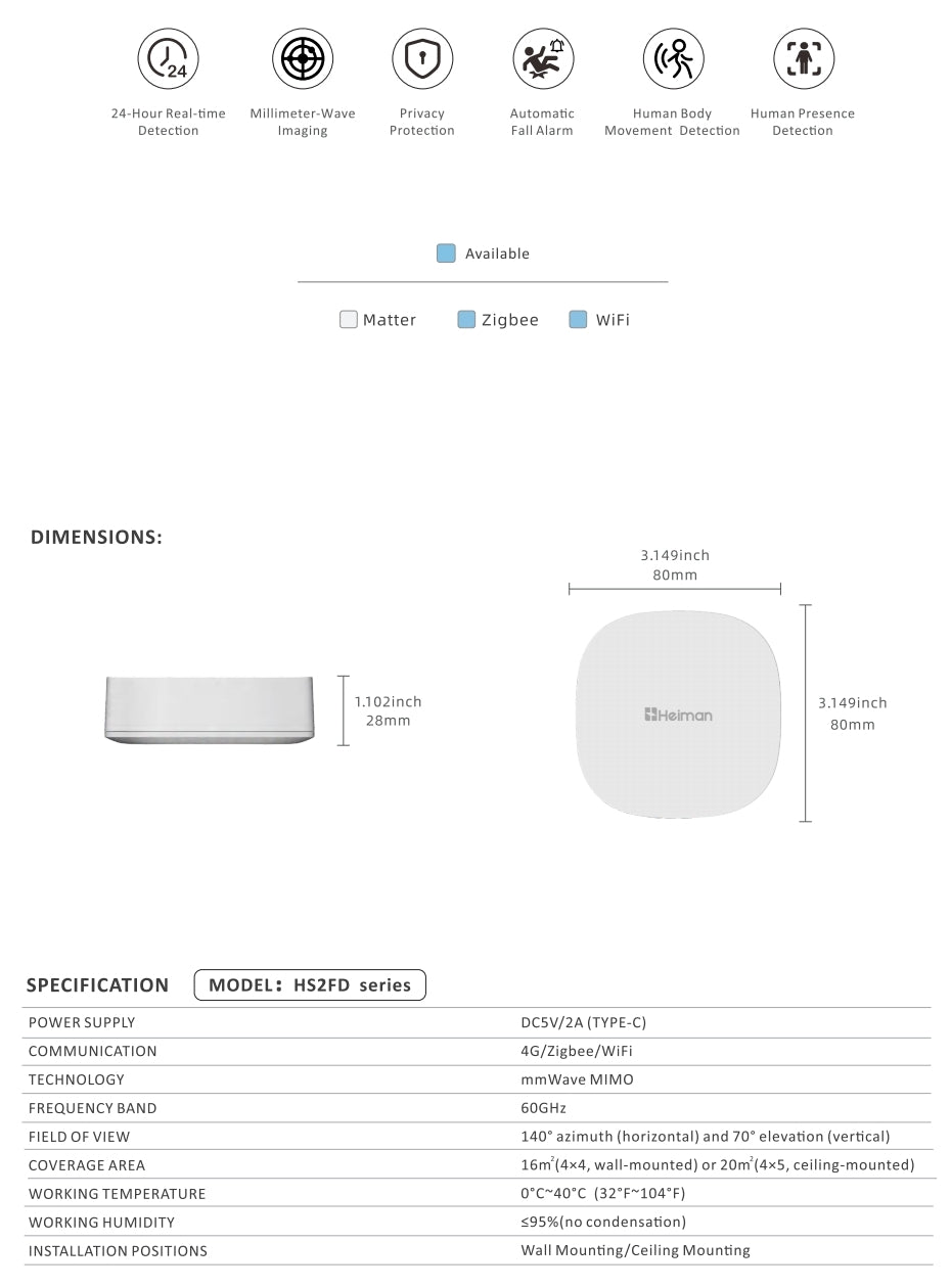 Smart Human Fall Down Sensor HS2FD series