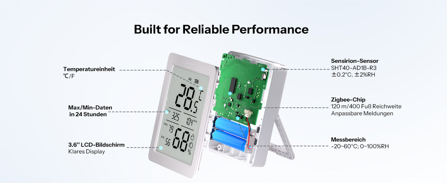 SONOFF AirGuard TH SNZB-02DR2 – 3.6" LCD Temperatur- und Feuchtigkeitssensor, Zigbee
