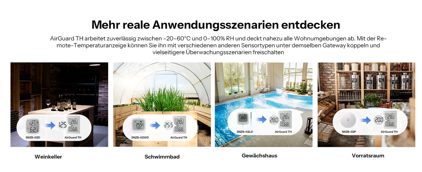 SONOFF AirGuard TH SNZB-02DR2 – 3.6" LCD Temperatur- und Feuchtigkeitssensor, Zigbee
