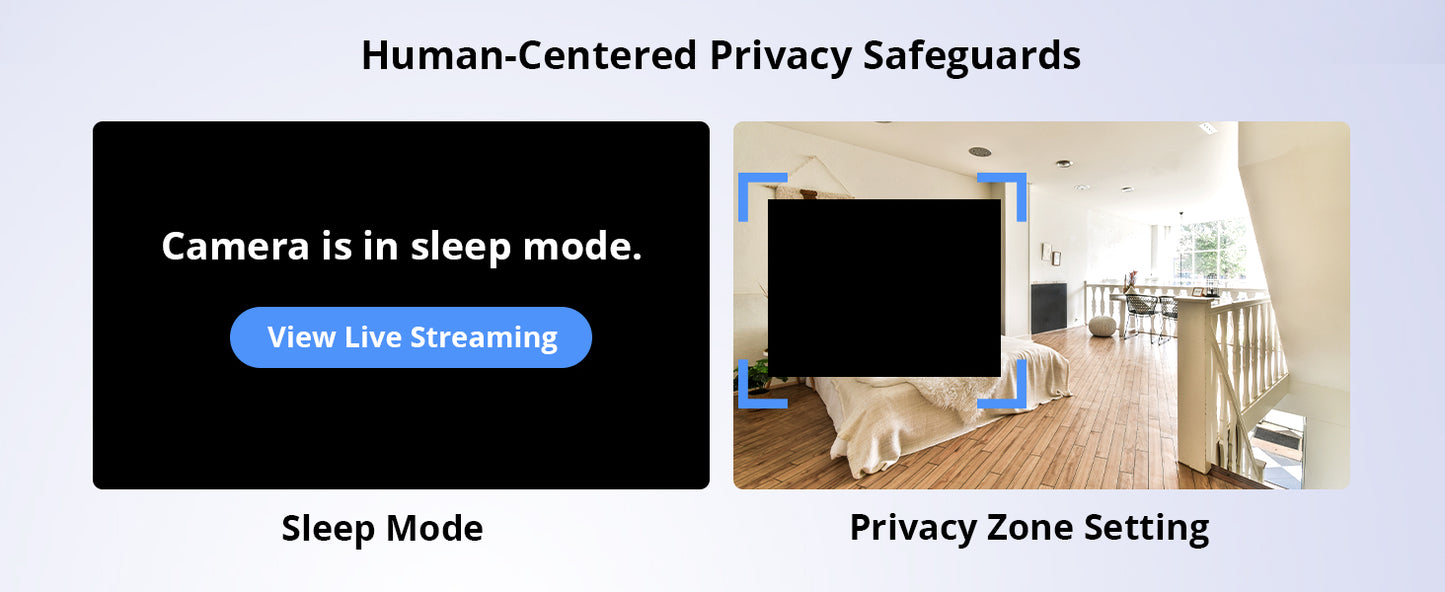 Sicherheitskamera Wi-Fi Sonoff CAM-S2