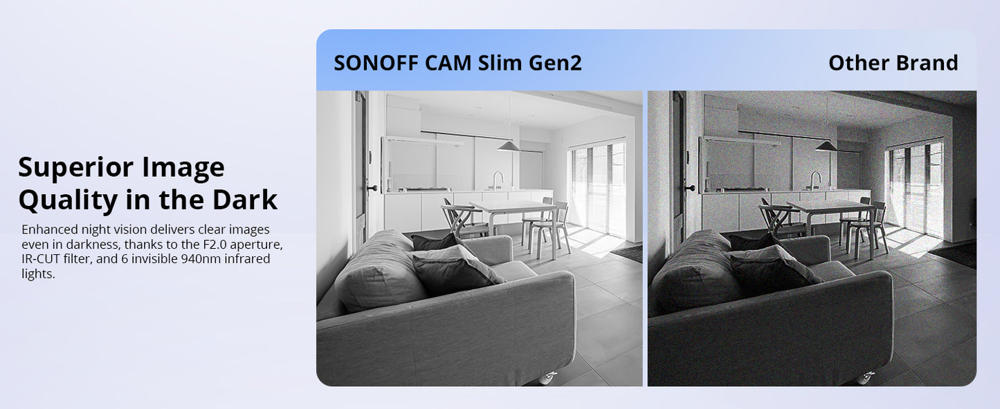 Sicherheitskamera Wi-Fi Sonoff CAM-S2