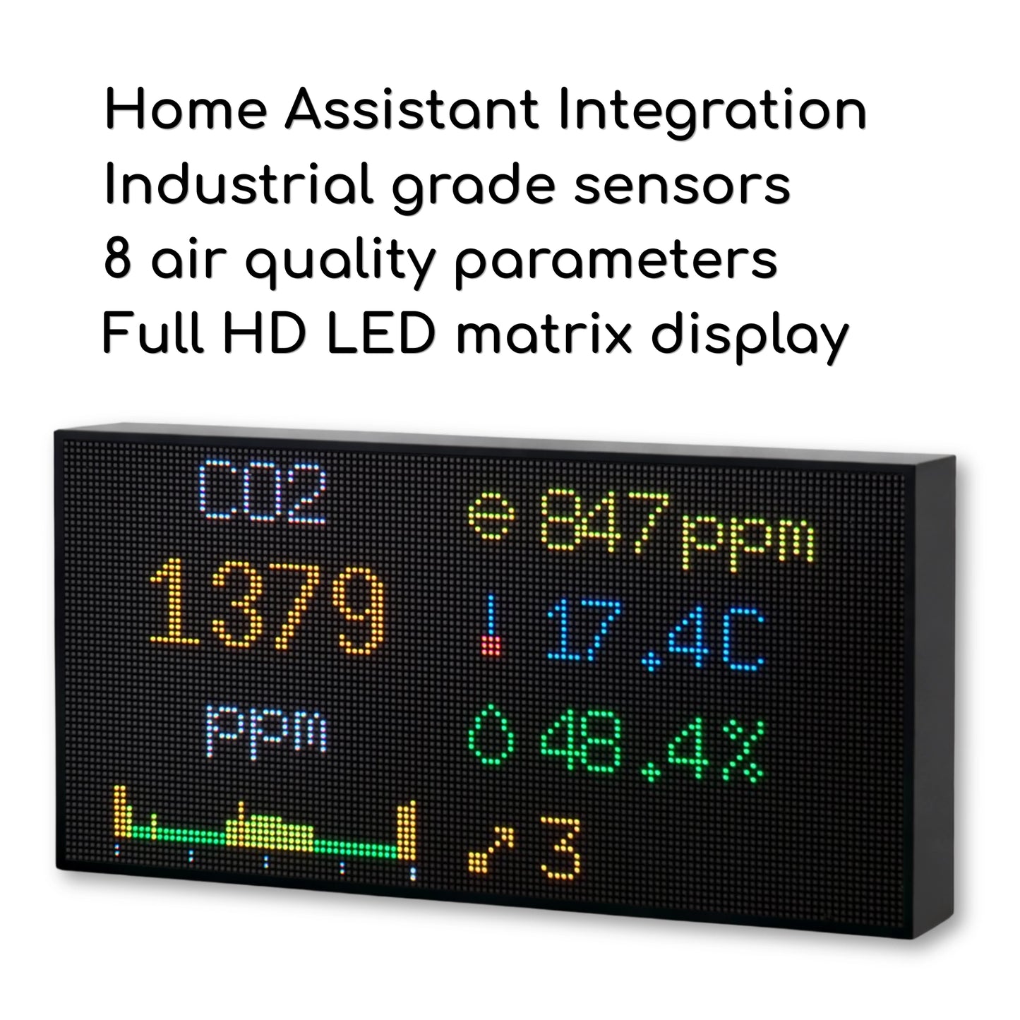 LED Luftqualitätsmonitor mit Home Assistant Integration
