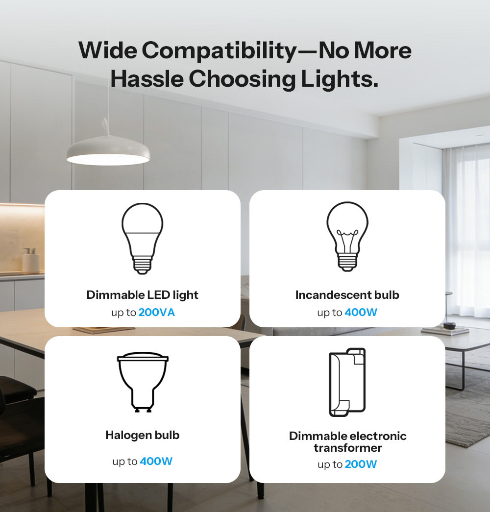 SONOFF Zigbee Dimmer-Schalter | MINI-ZBDIM