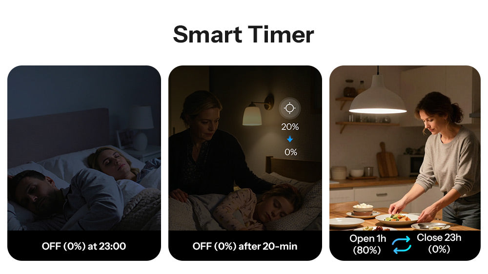 SONOFF Zigbee Dimmer-Schalter | MINI-ZBDIM