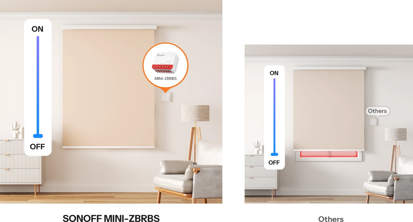Sonoff MINI-ZBRBS Zigbee Rollladen-/Vorhangmodul Steuerung